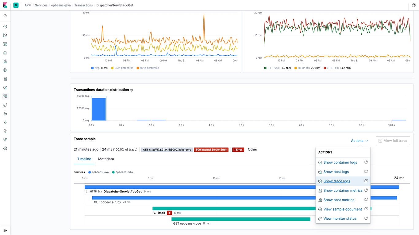 Dashboard bringing together trace and log data