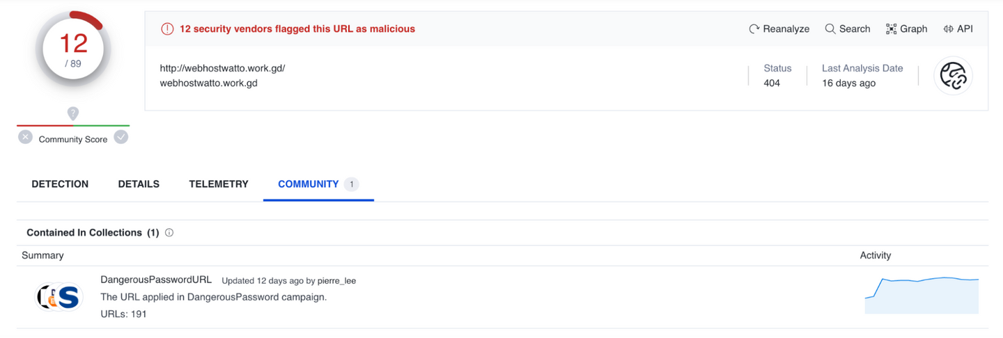 VT detections and community collections for https://webhostwatto.work[.]gd