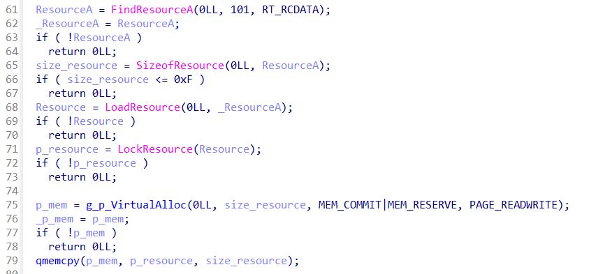 Resource Extraction