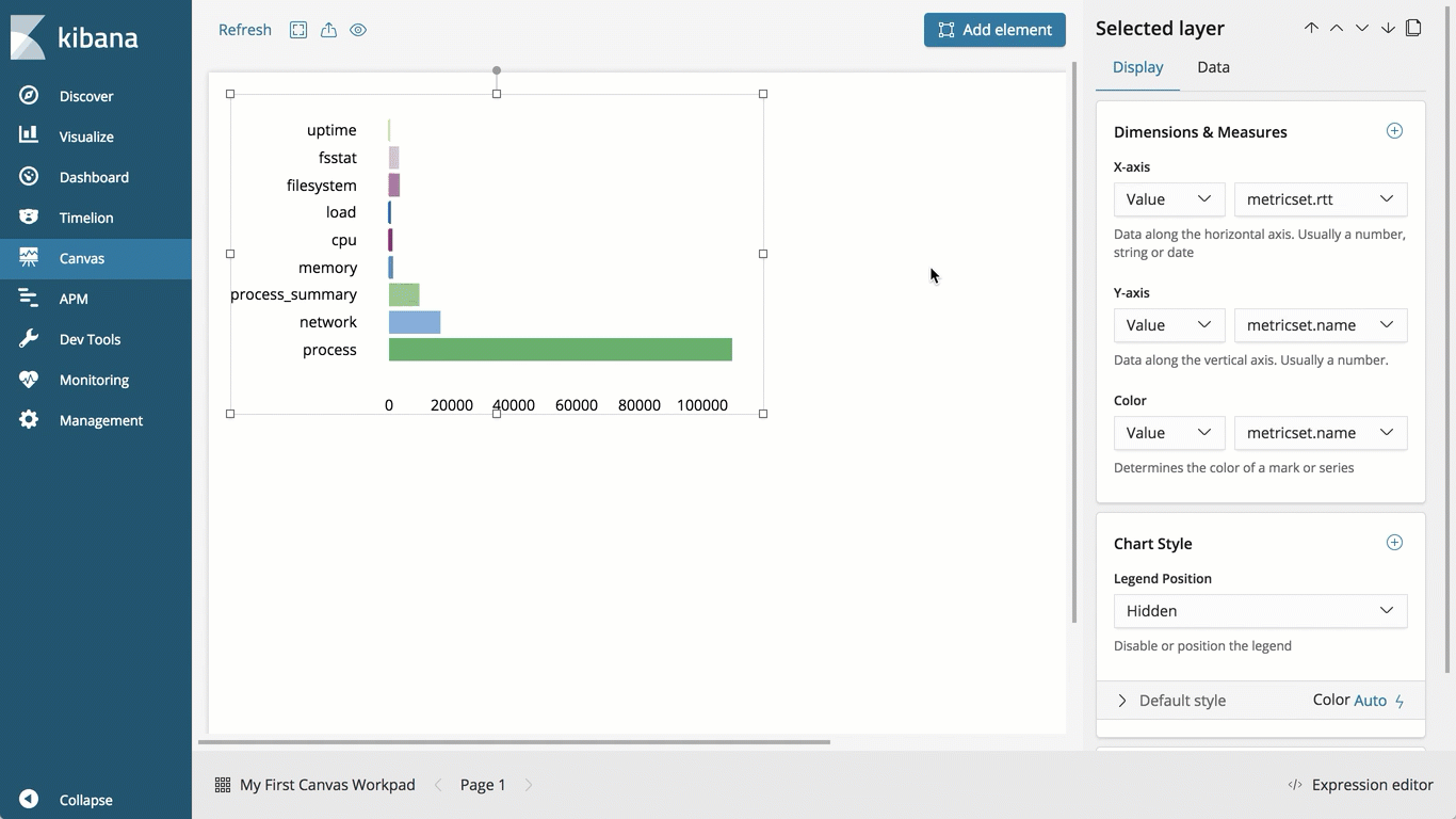 animated-gif-kibana-dashboard-canvas.gif