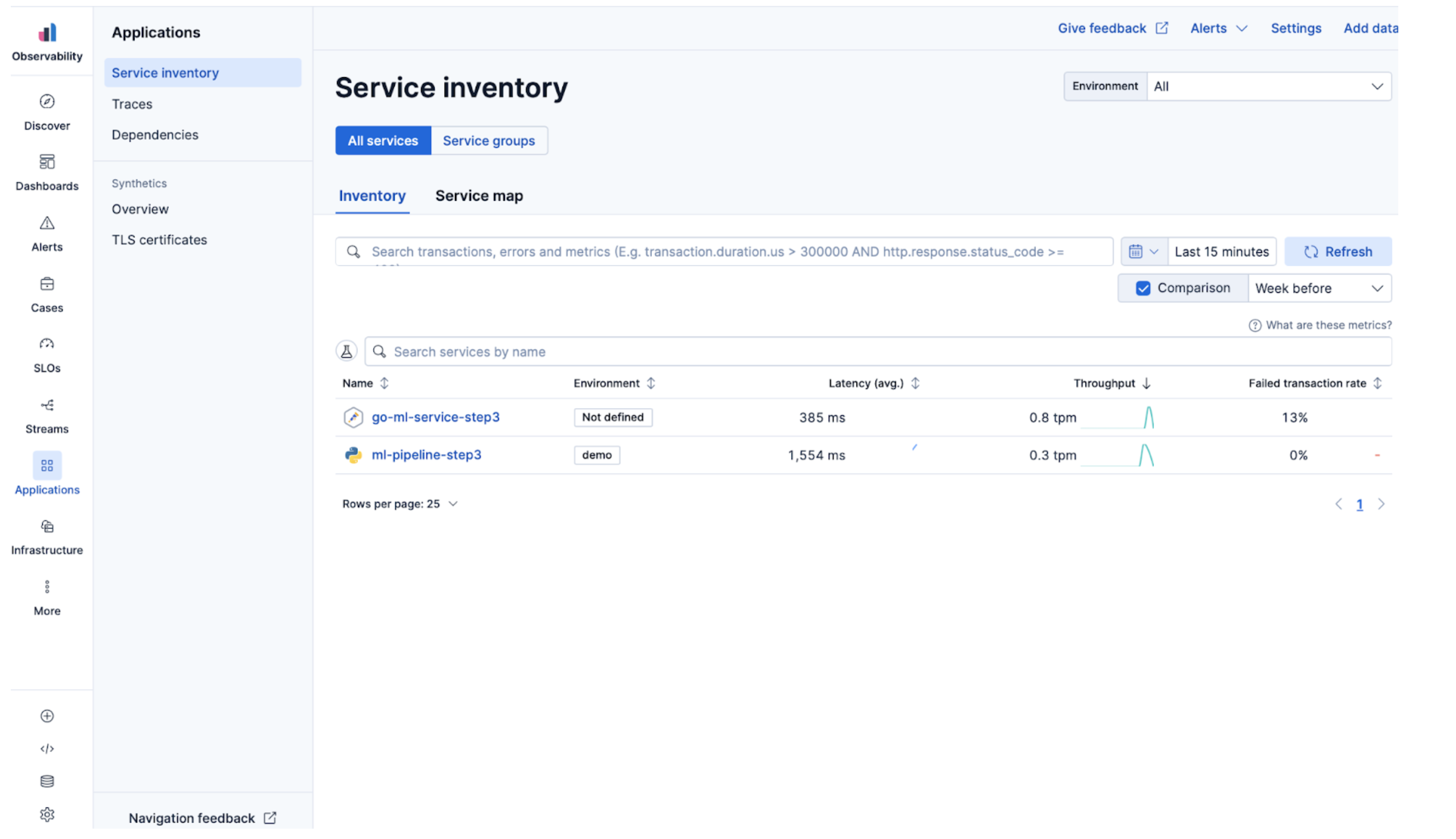 Multiple services request flow
