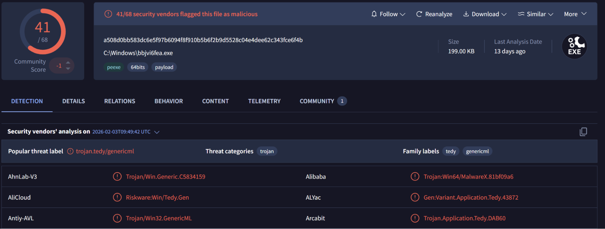 VirusTotal detection page