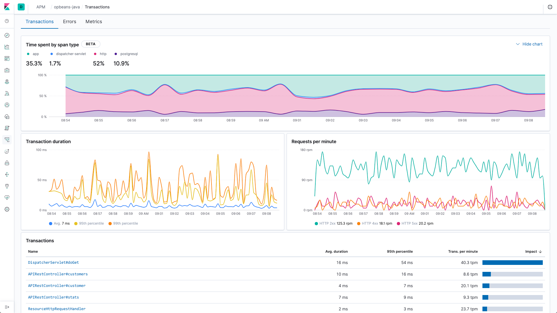 kibana_7.3_release_blog_image5.png