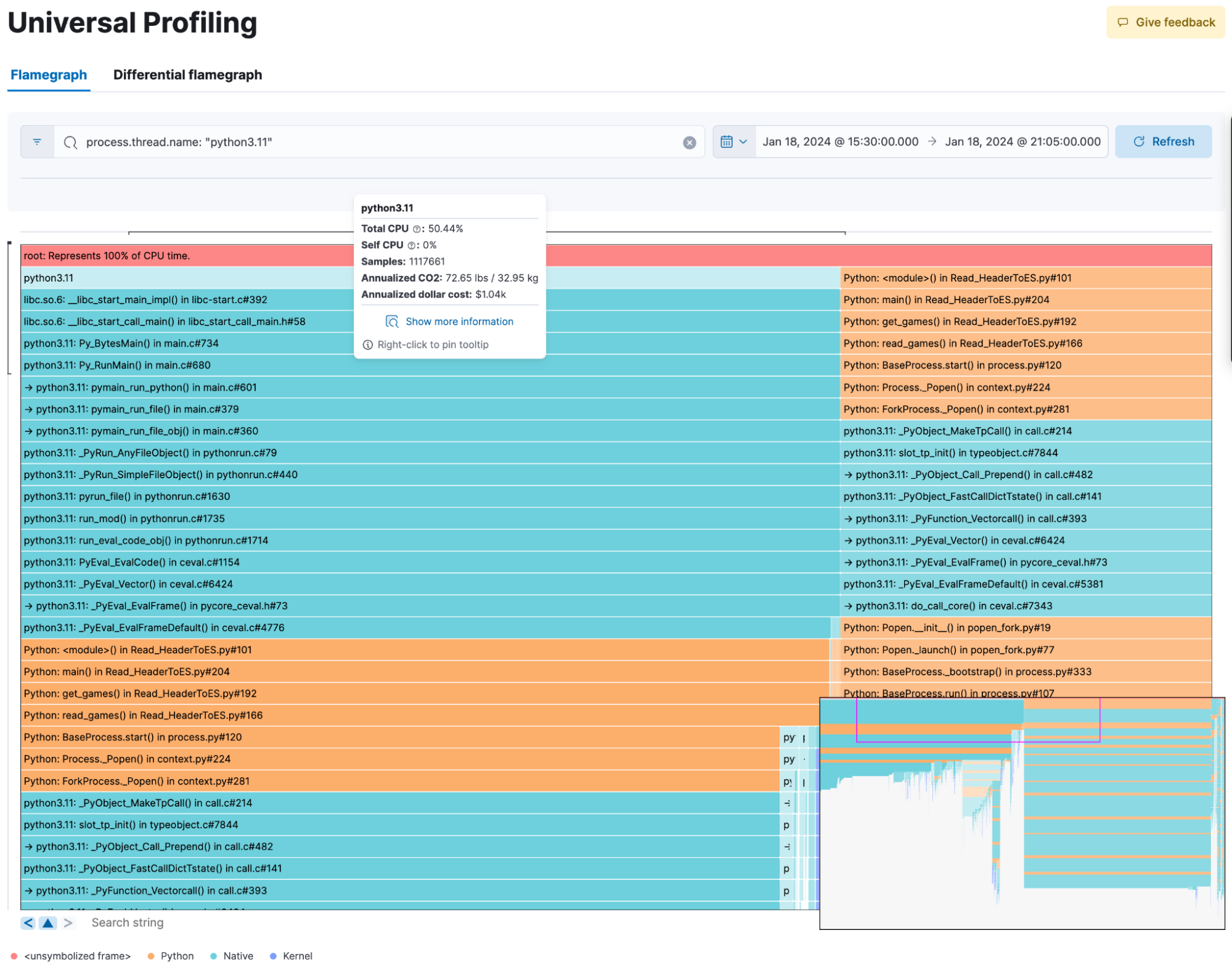 2 - universal profiling graphs blue-orange