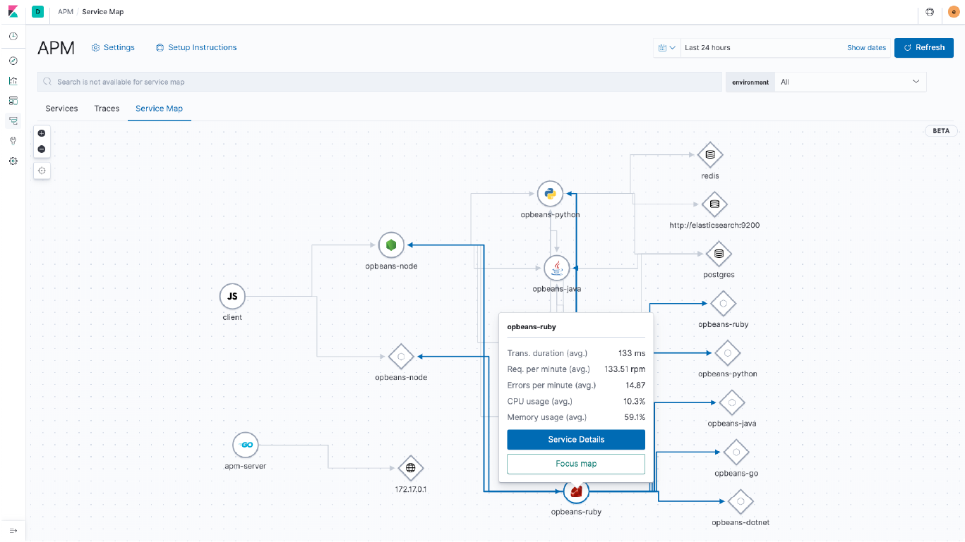 screenshot-apm-service-map-1366x768px.png