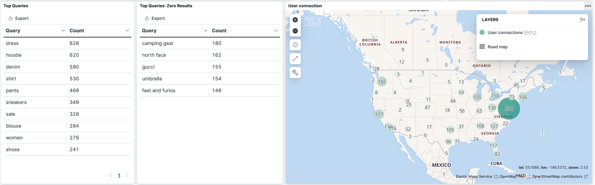 Geographic analysis in the Elastic platform.