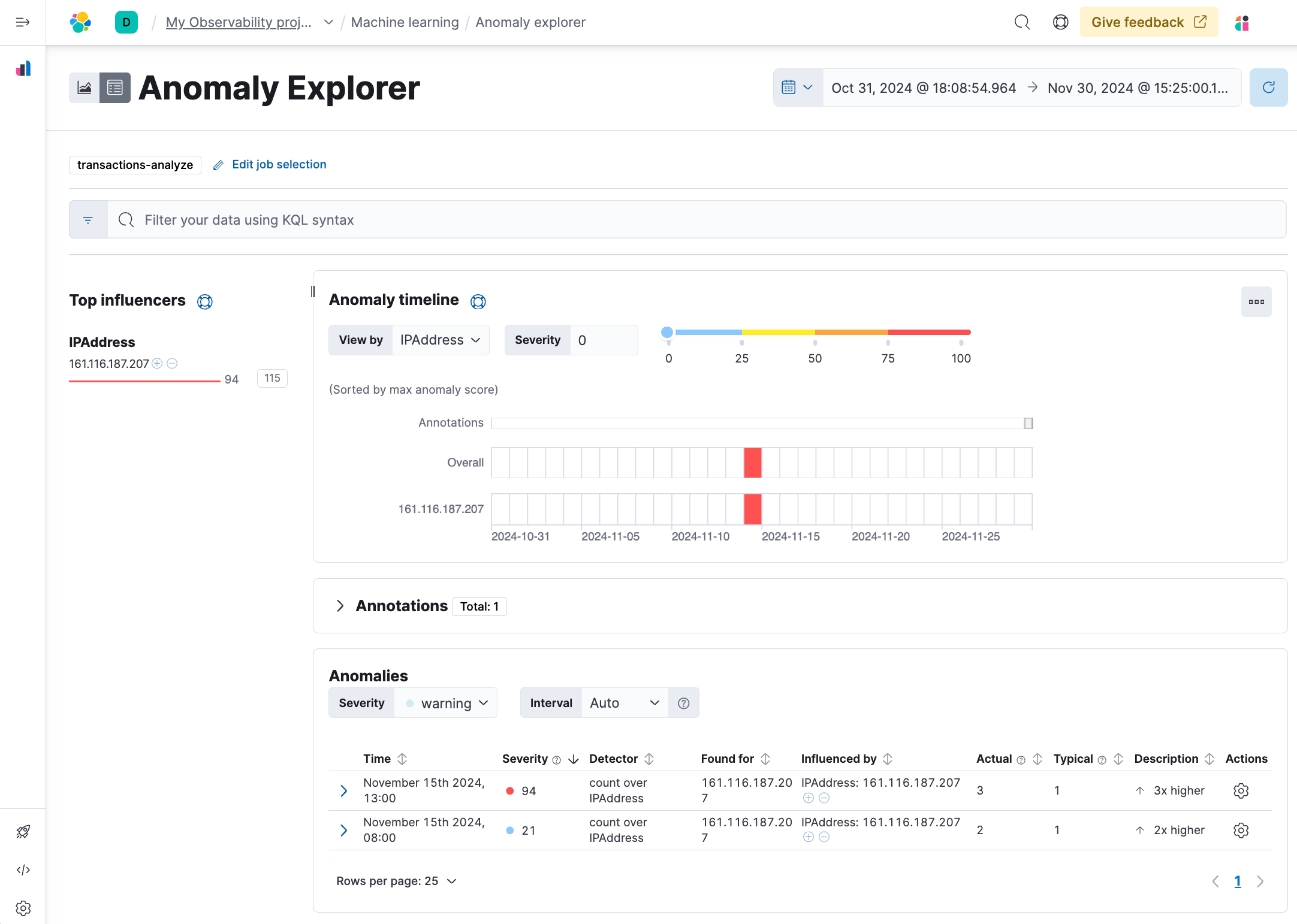 Anomaly detection job anomaly detected