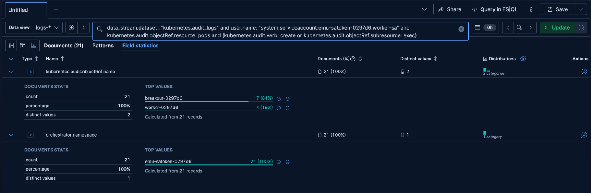 Kubernetes audit logs filtered to pod create and exec rows showing objectRef.name and orchestrator.namespace