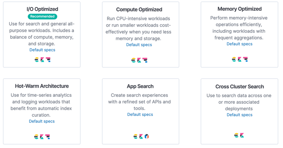 AWS_EC2_m5d_r5d_Elastic_Cloud_deployment_templates.png