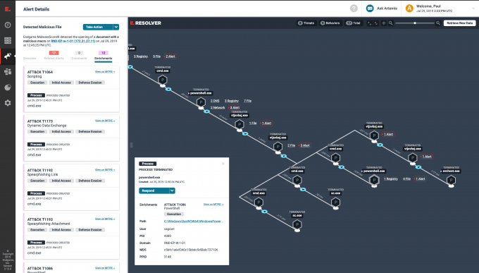 eql-shell-endgame-enrichment-blog.png