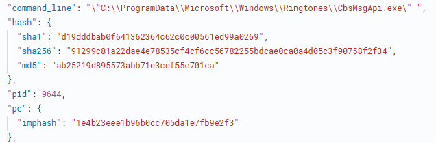 CbsMsgApi - imphash