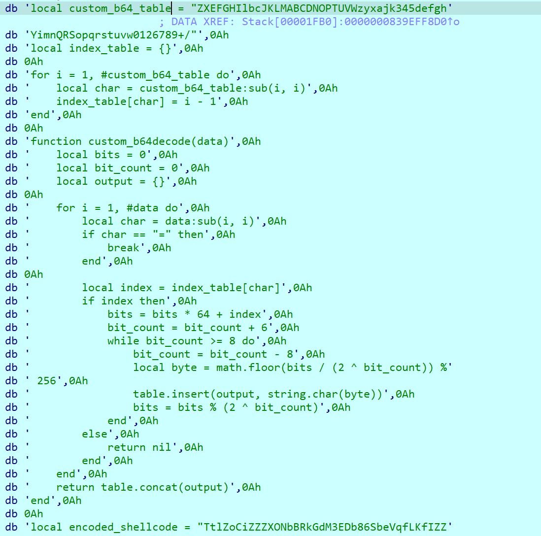 Decrypted Lua script
