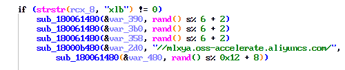 Random characters appended to domain hosting JS payload