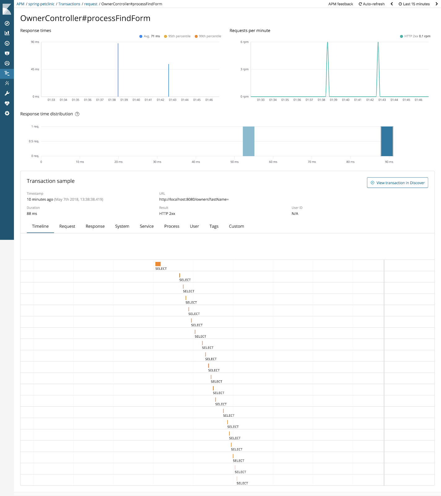 Spans from Java Agent