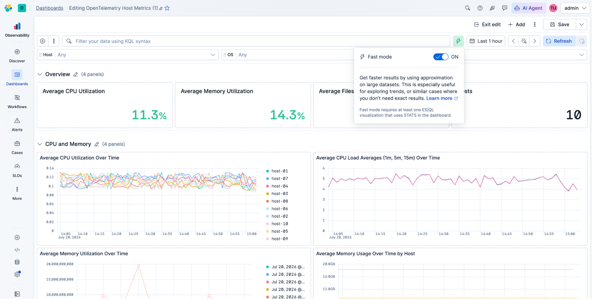 Kibana Fast mode toggle set to ON showing the approximation tooltip on a dashboard with metric panels