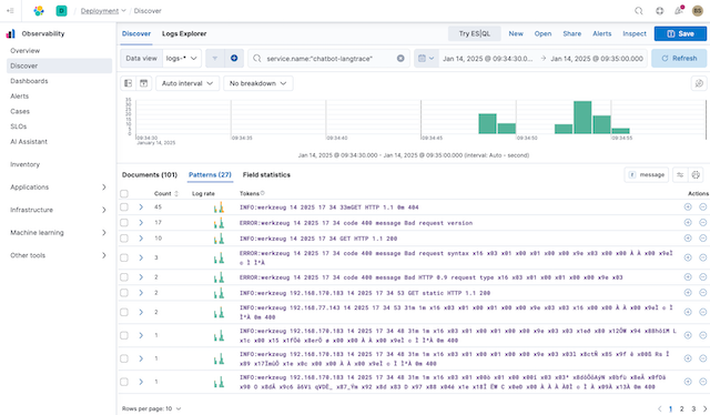 Chatbot-log-patterns