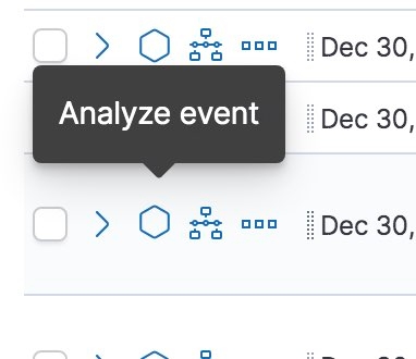 Ícone Analyze event (Analisar evento)