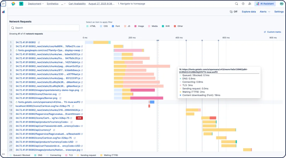 Use real user monitoring data to view a breakdown of requests, load times, status codes, and errors for every page. APM traces combined with RUM show the end to end journey from the browser to the backend.
