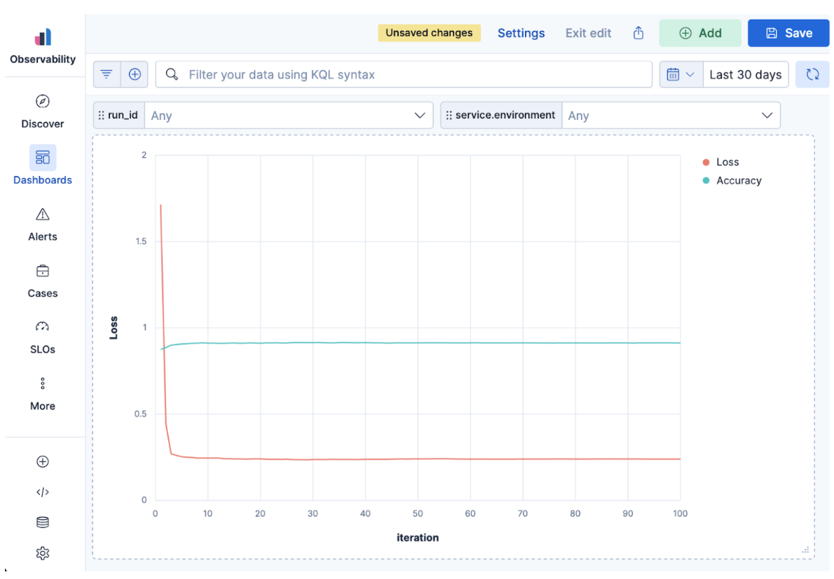 Charts from custom log attributes