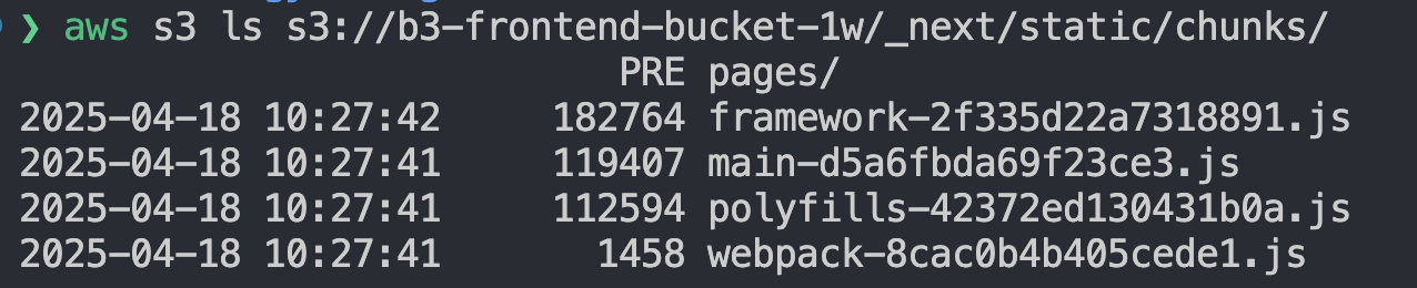 Statically hosted frontend static site assets in target bucket