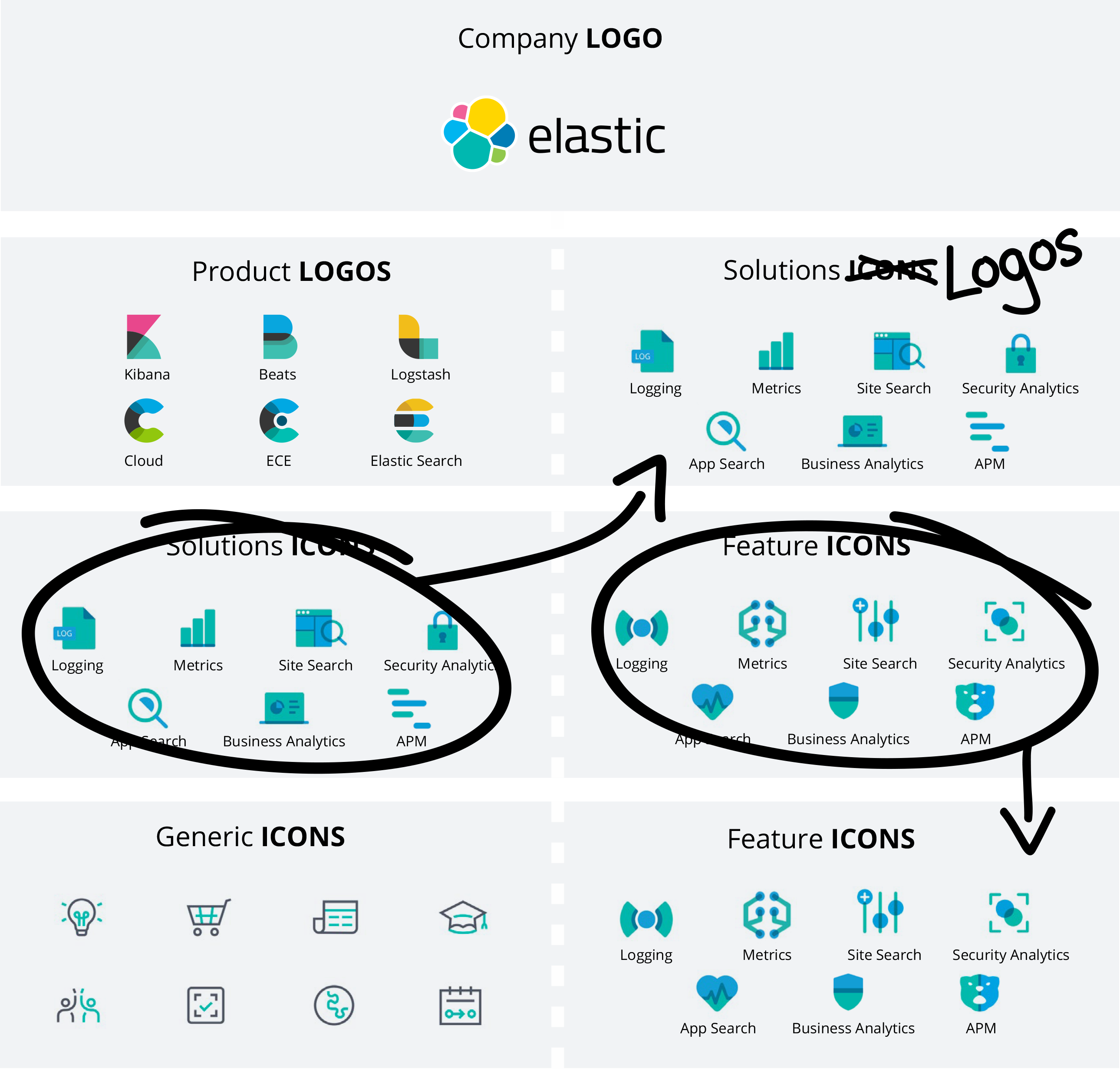 Free Elasticsearch Logo Icon - Download in Flat Style