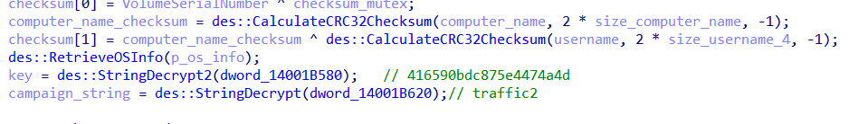 Campaign ID within WARMCOOKIE