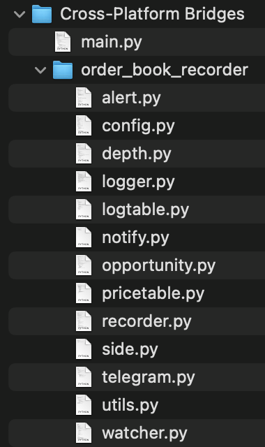 Cross-Platform Bridges.zip folder structure