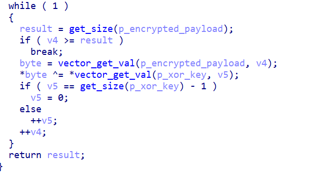 Payload decryption routine