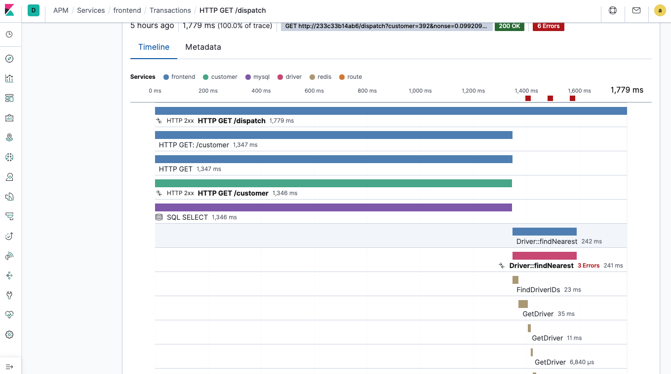 screenshot-jaeger-traces-elastic-apm-blog-timeline.png