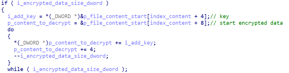 Decryption of Shonomteak.bxi file