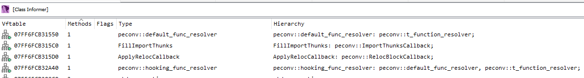 Run-Time Type Information within NANOREMOTE showing LibPeConv