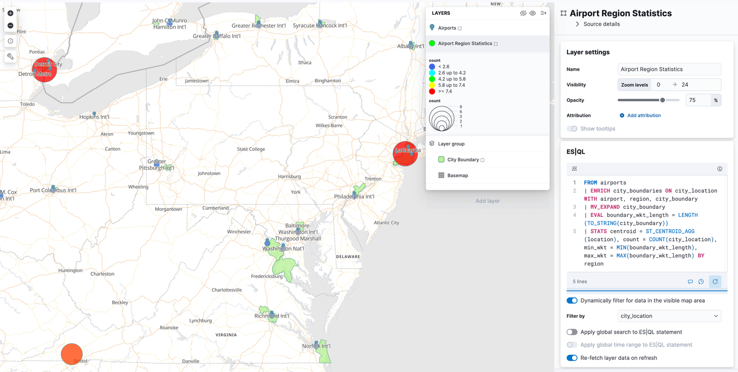 Kibana ES|QL - 区域统计