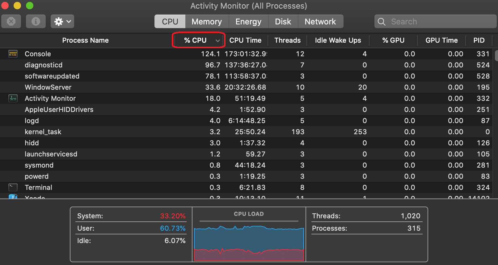 Steam cpu load фото 35