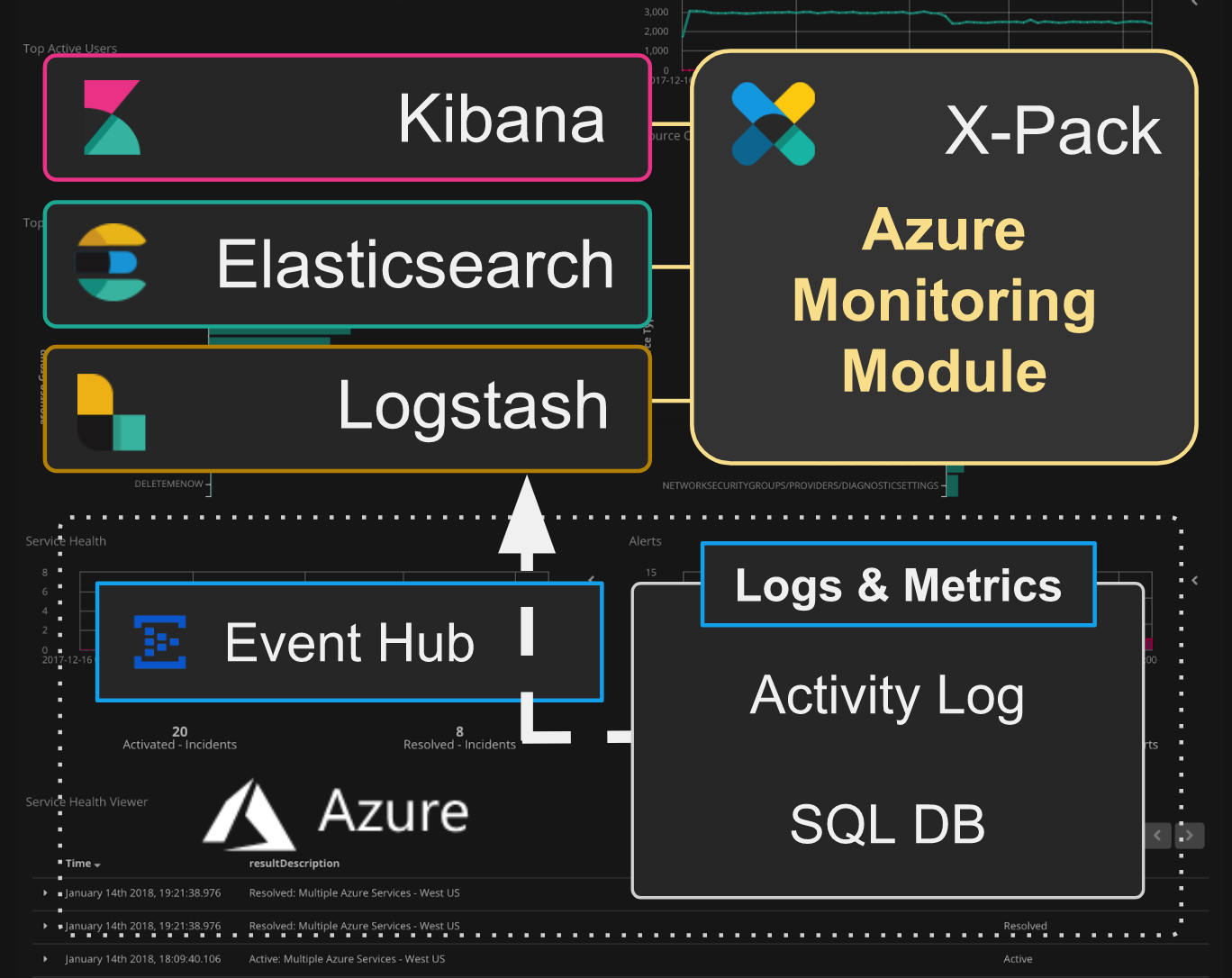 azure-monitor-1.png