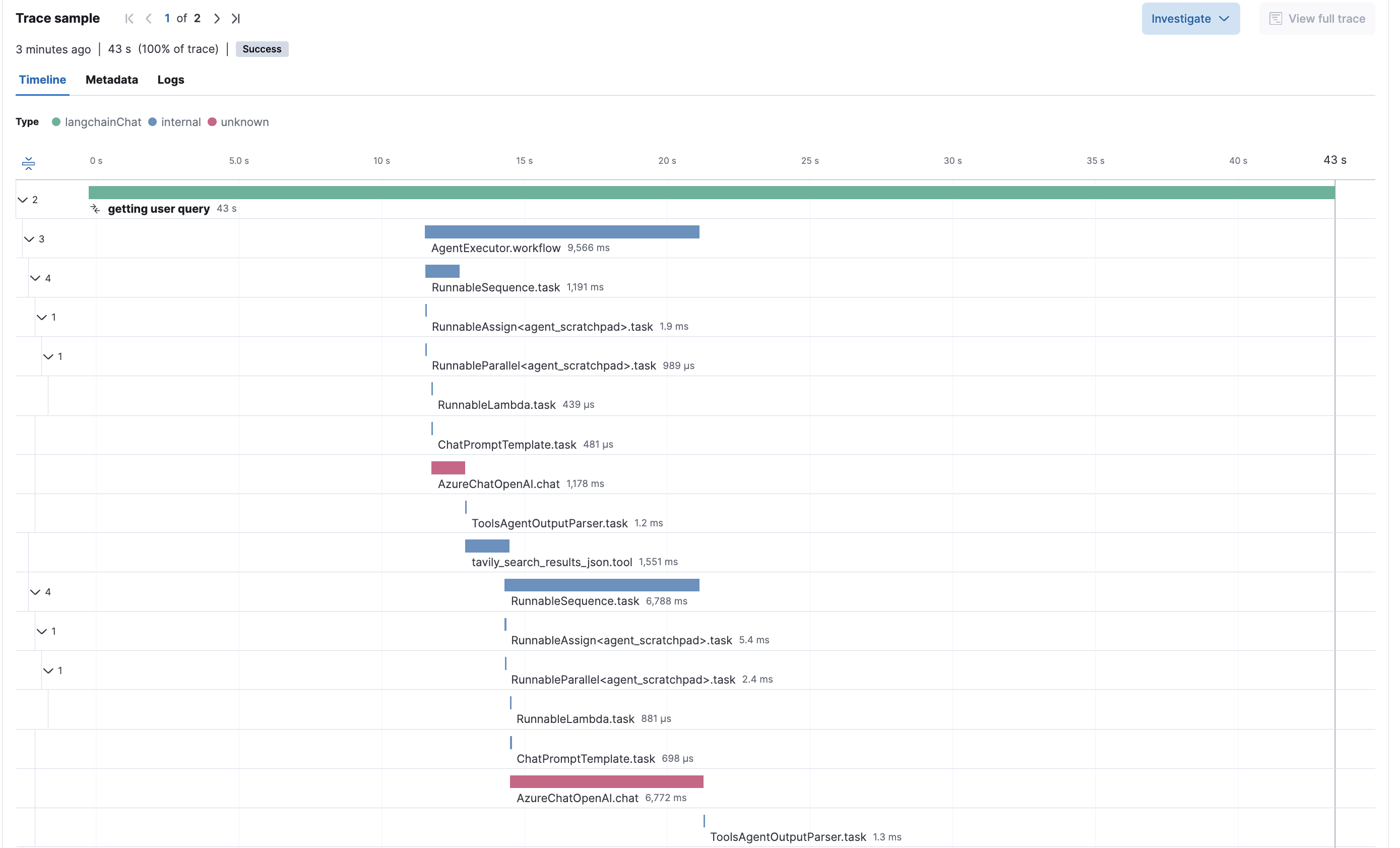 LangChainChat App in Elastic APM