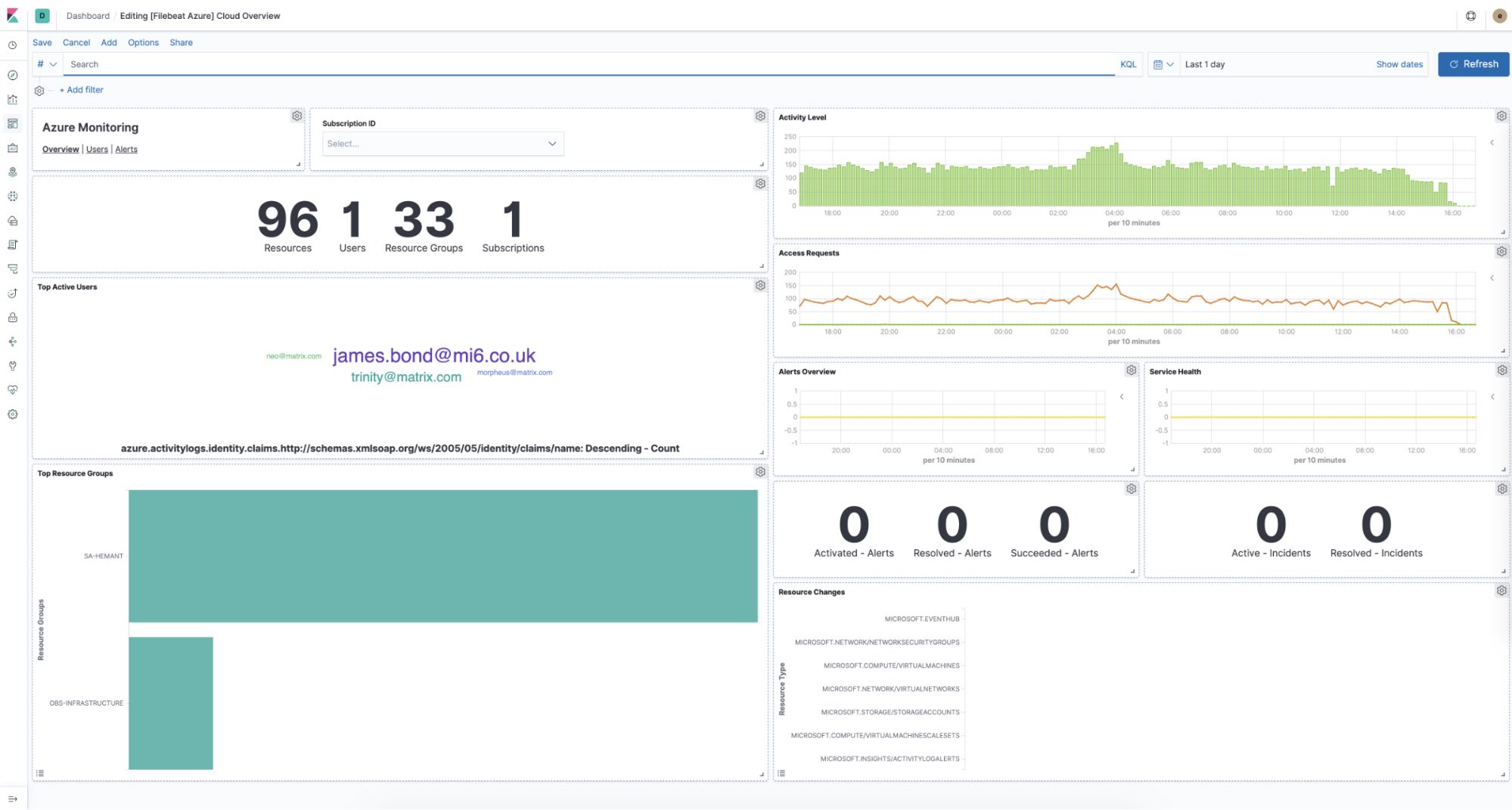 Azure Event Hub logs