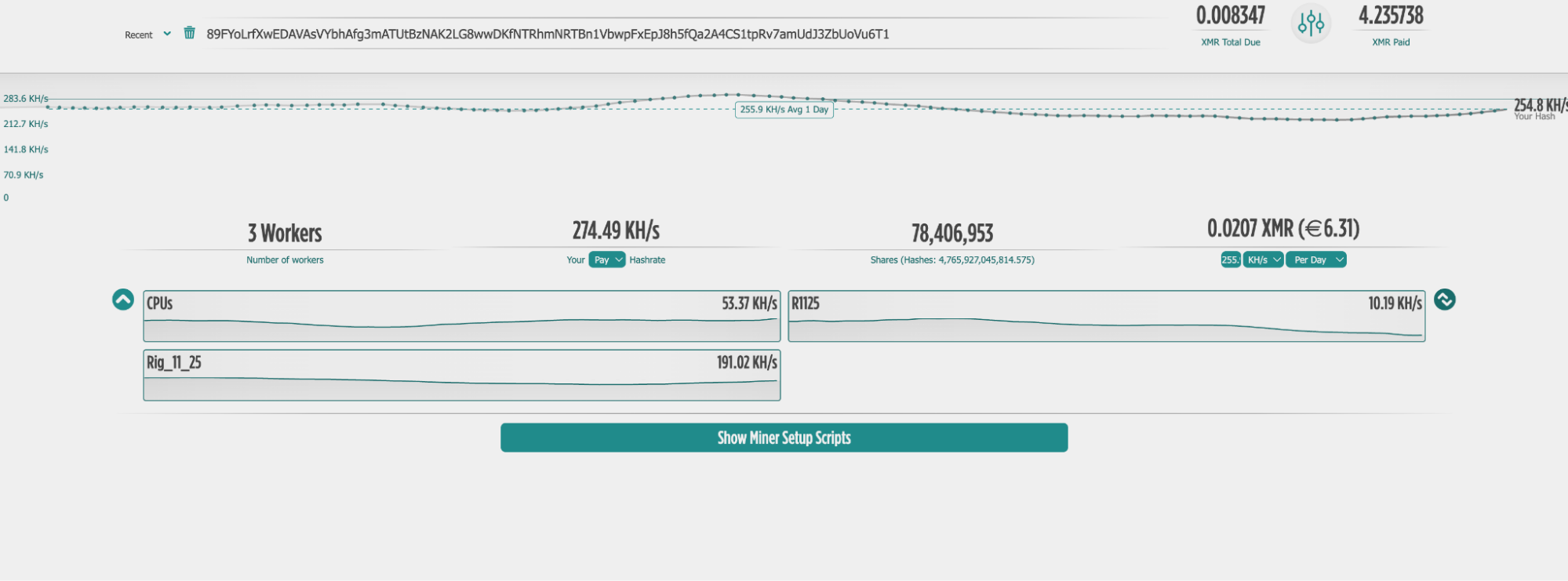 Tracking mining activity through a public dashboard