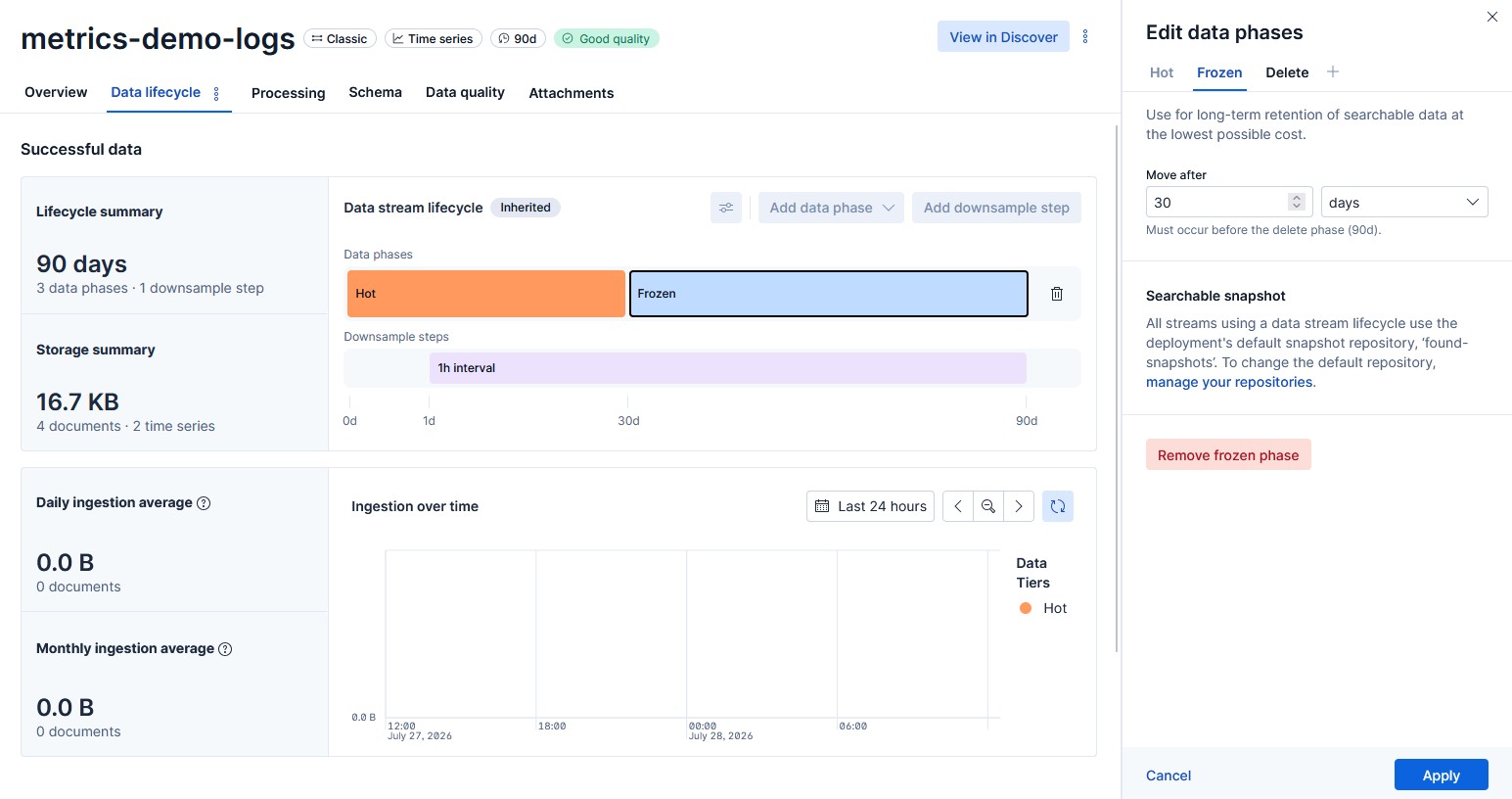 Kibana Streams UI showing frozen_after set to 30 days in the data stream lifecycle Edit data phases flyout