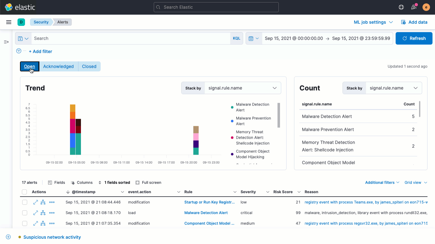 Filter Elastic Security 7.15 based on alert status