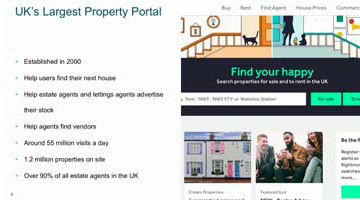 Improving User Experience with Geo at the Top UK Property Portal