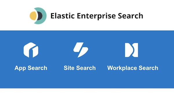 Enterprise Search product overview