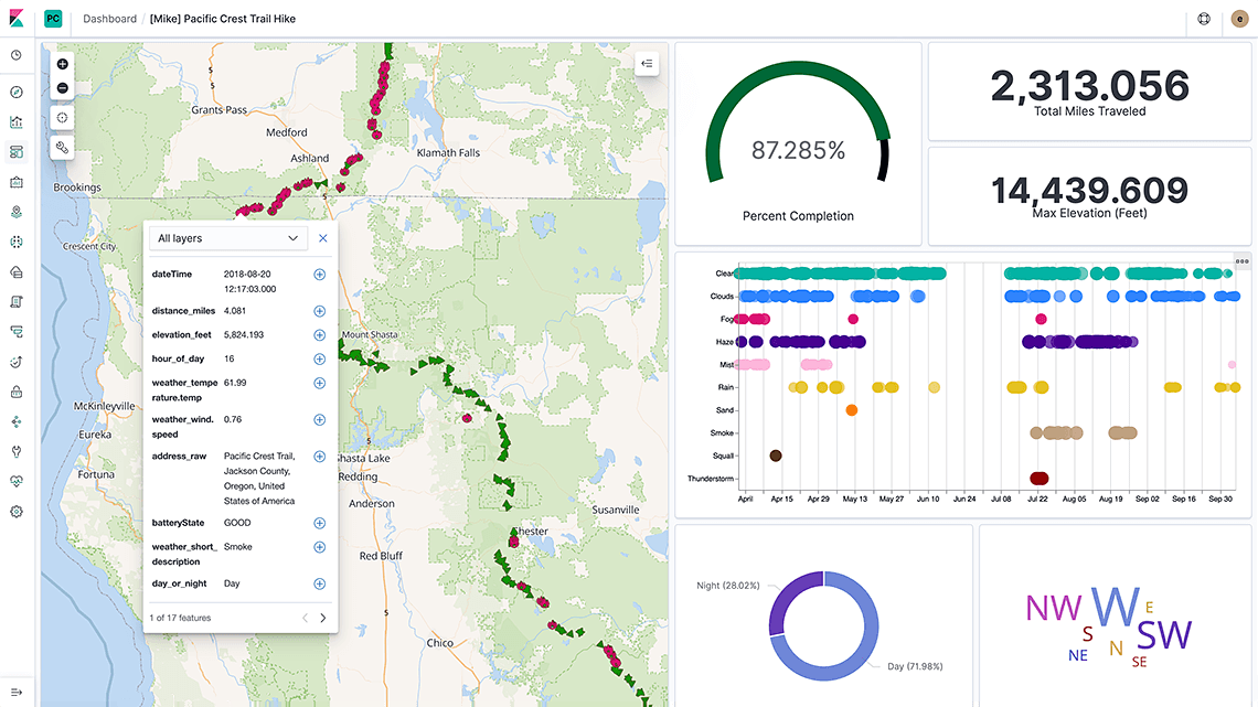 Maps For Geospatial Analysis Elastic