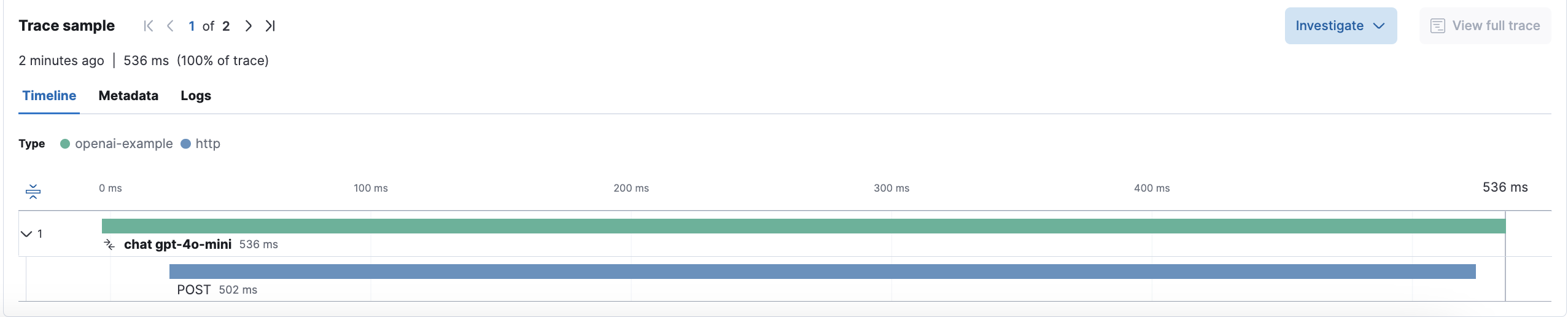 Kibana transaction timeline