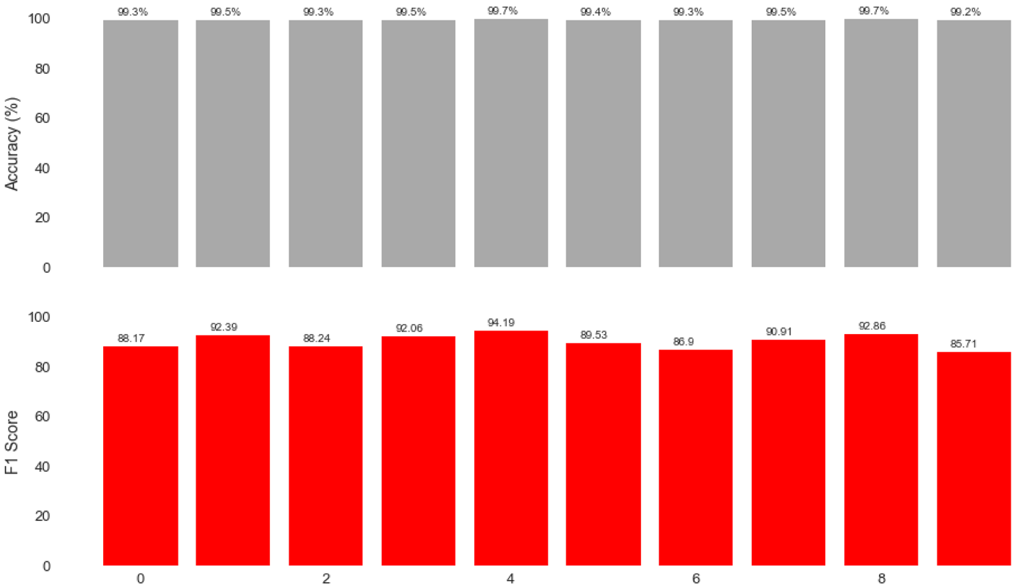 endgame-ransom-note-class-graph-depiction-blog.png