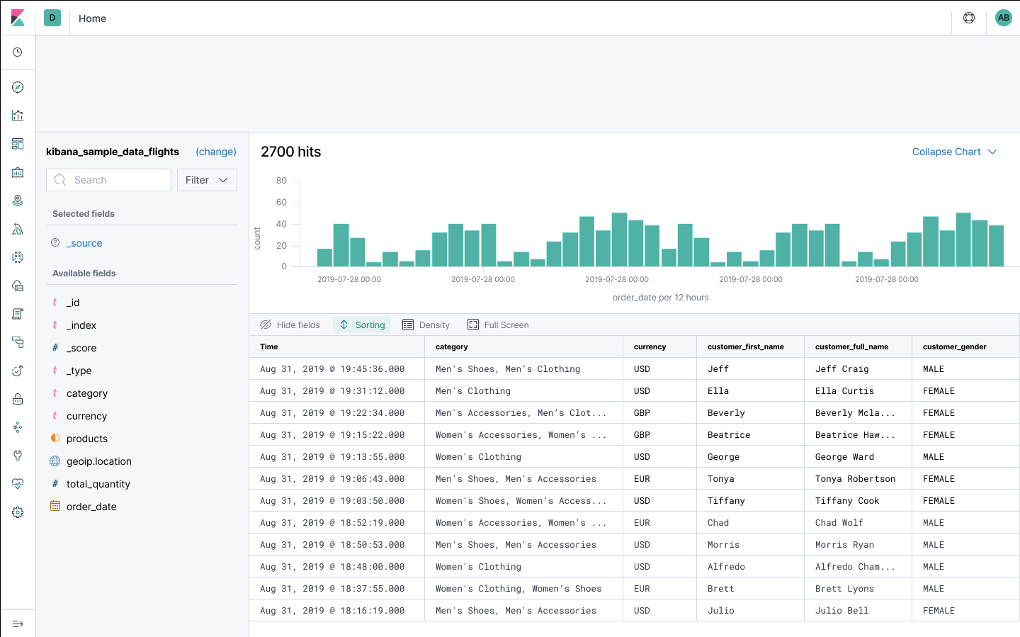 kibana-design1.png