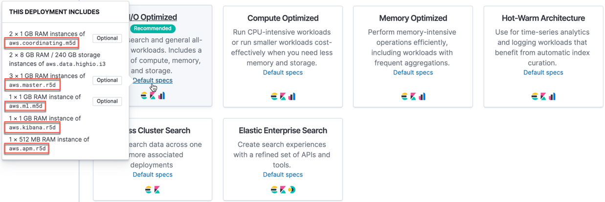 New Elastic Cloud AWS R5d and M5d instances