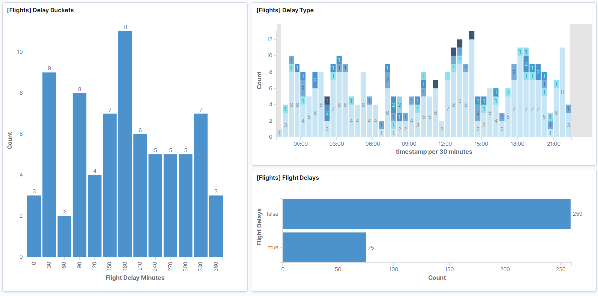 kibana_7.3_release_blog_image6.png